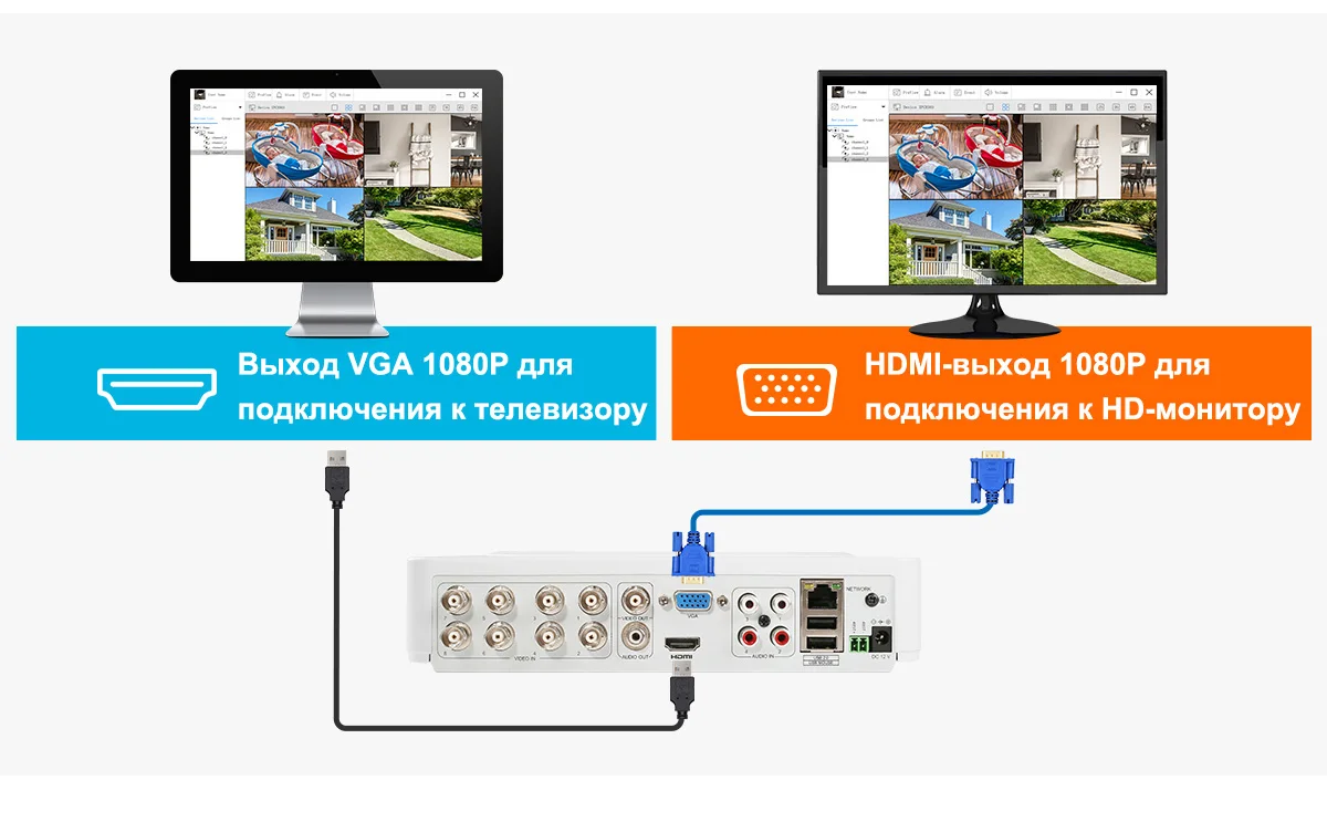 ZOSI 1080P 8 канальный CCTV PIR Водонепроницаемая камера ночного видения система рекордер DVR комплект с HDD для удаленного просмотра