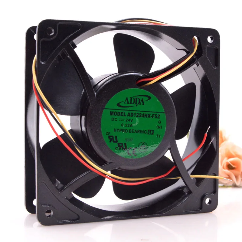 

Computer Components