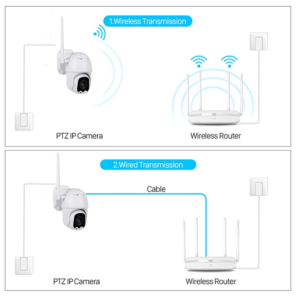 Inesun PTZ WiFi камера наружная 2MP HD 1080P ip-камера безопасности WiFi 4X зум PTZ камера двухстороннее аудио 165ft ночное видение Макс 128G