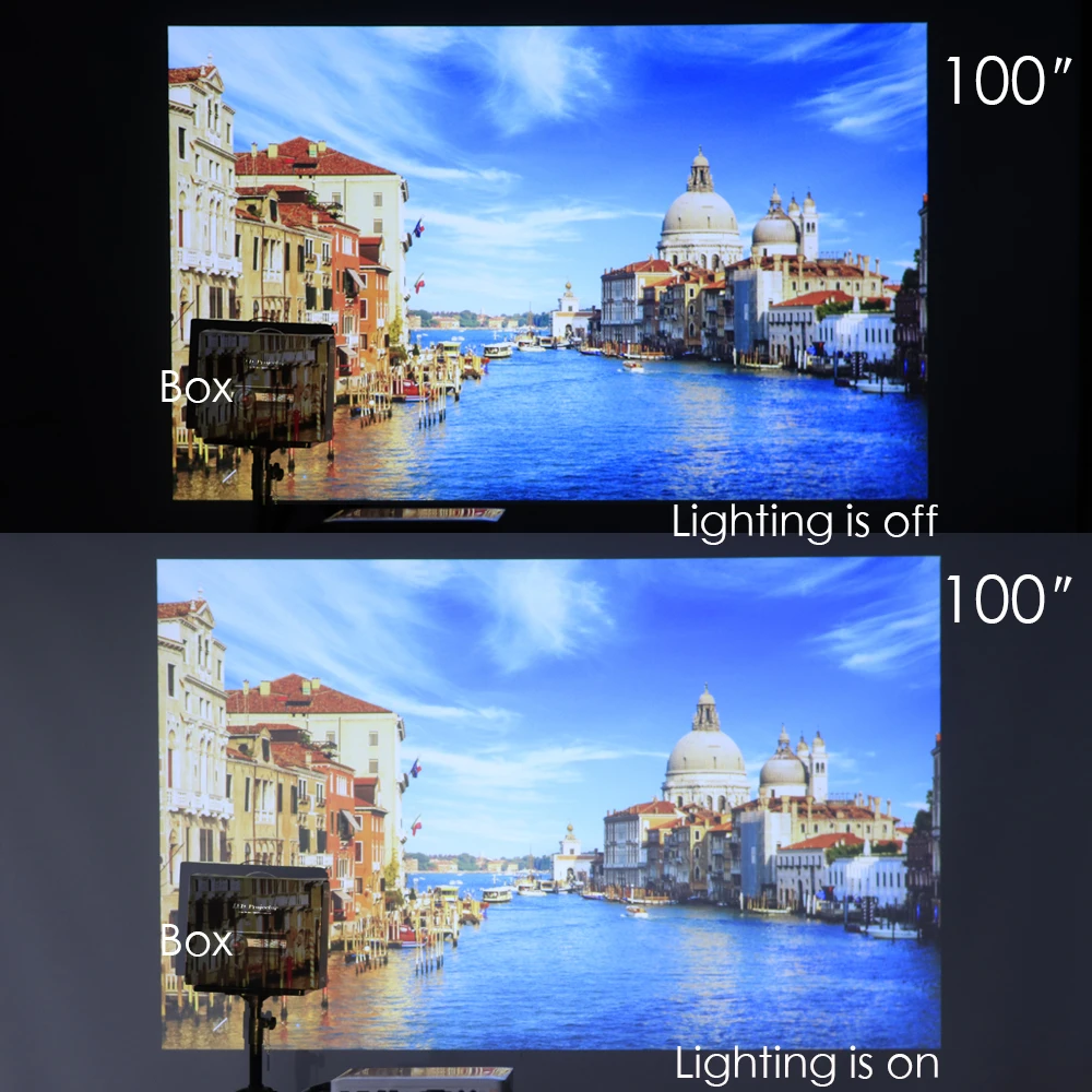 3D проектор Poner Saund 600W DLP домашний кинотеатр 120 дюймов с поддержкой Full HD 1920*1080P Android Wi