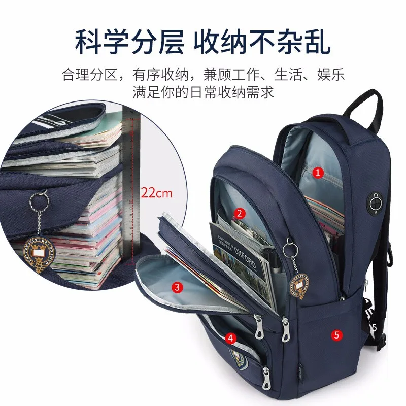 Оксфордский университет детский студенческий рюкзак/книги/ортопедическая