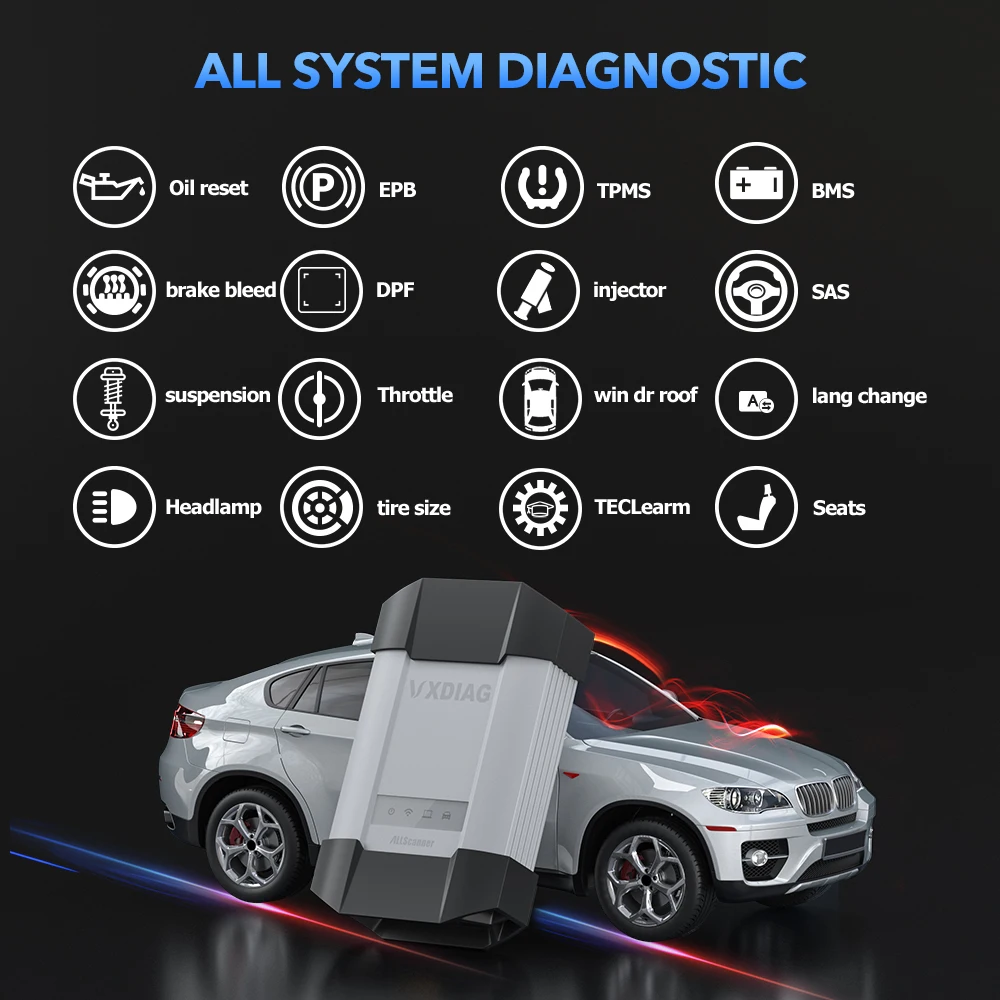 Новый VXDIAG Allscanner для JLR SDD автомобильный полный диагностический инструмент Toyota TISV15