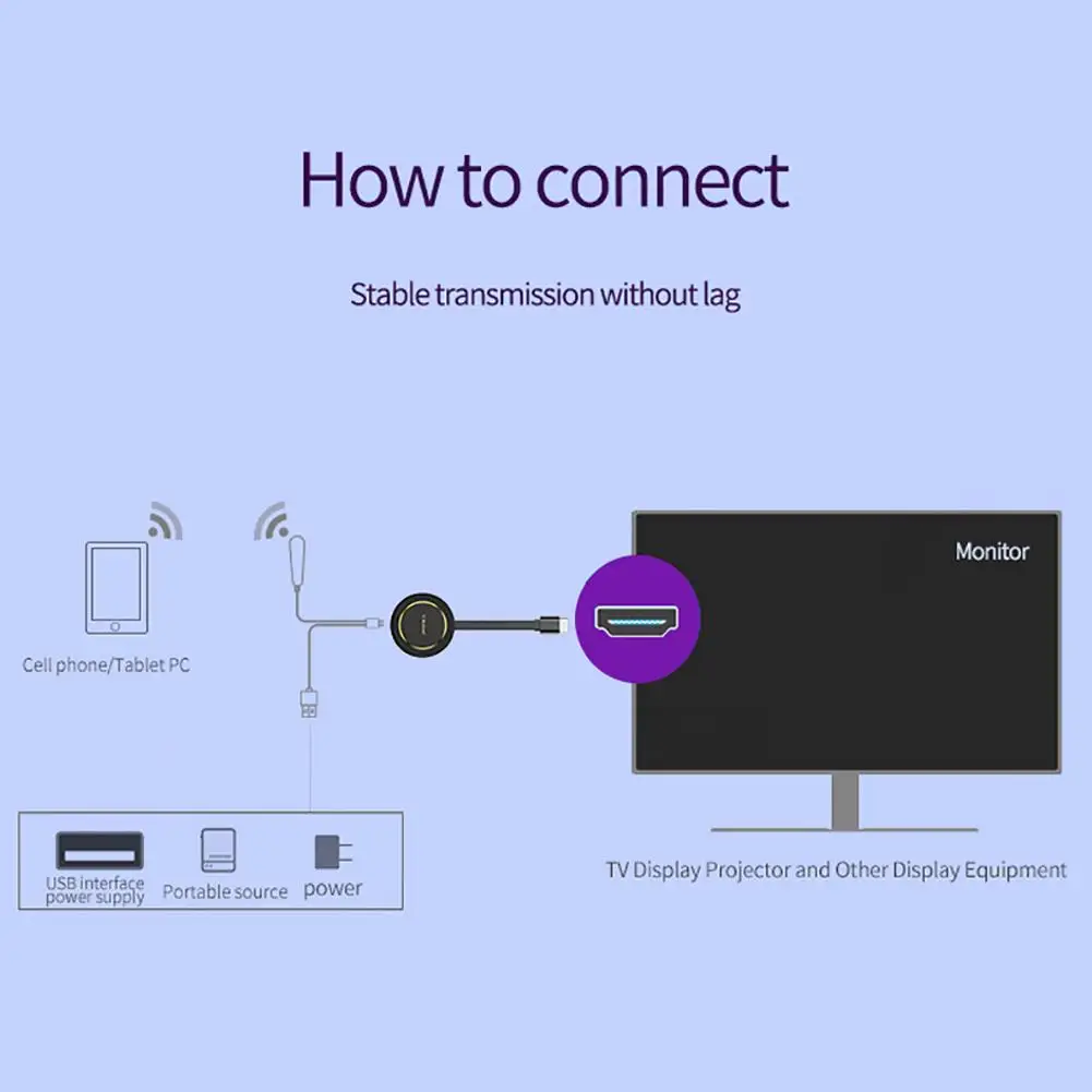 WIFI Дисплей ключ HDMI экран поделиться приемник беспроводной дисплей адаптер для