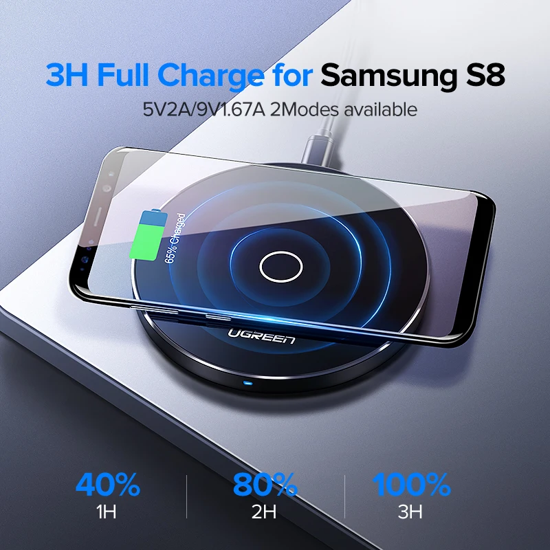Ugreen 10 Вт QI Беспроводной Зарядное устройство для Samsung S8/S8+/S7 edg быстро Беспроводной зарядки для iPhone 8/x Nexus5 Lumia 820 USB Зарядное устройство pad