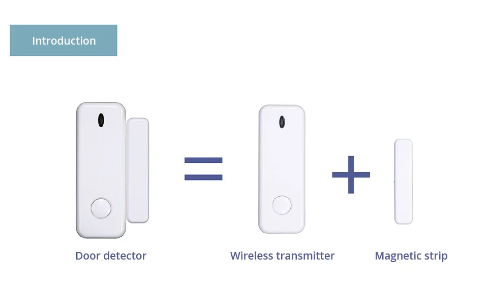 Золотая безопасность WiFi GSM Беспроводная умная домашняя система охранной сигнализации Tuya APP контроль Противоугонная сигнализация