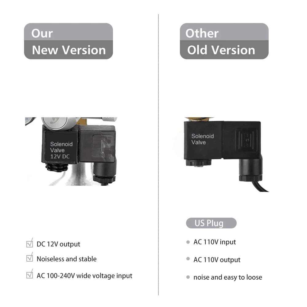 Бесшумный электромагнитный клапан для аквариума Co2 регулятор постоянного тока 110