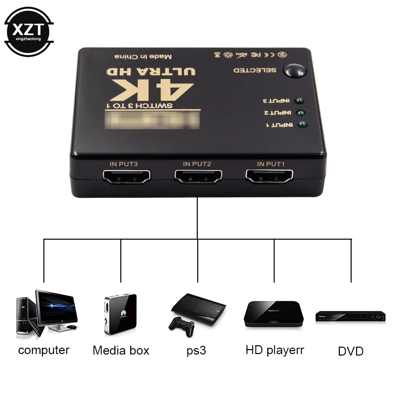 Коммутатор HDMI 3 порта 4K * 2K 1080P селектор 3x1 разветвитель для ПК DVD HDTV Xbox PS3 PS4