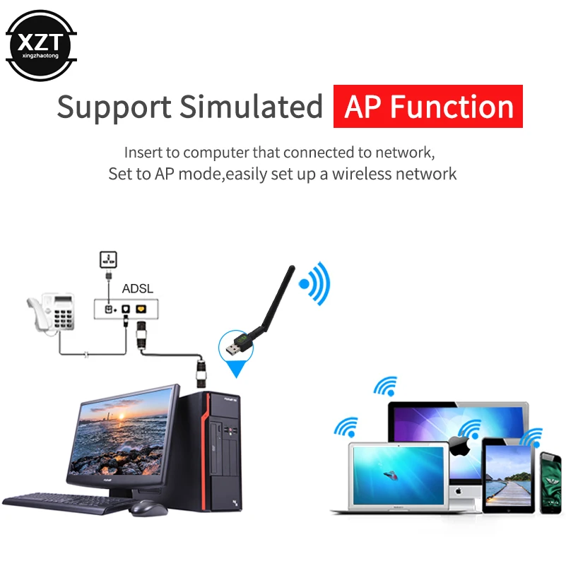 USB WiFi беспроводная сетевая карта 150M 802 11 b/g/n LAN адаптер 6dBi антенна Wi Fi приемник ключ