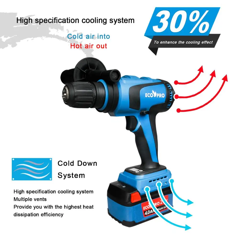 Ecopro 20V бесщеточный перфоратор дрель Сделано в Тайване для тяжелых условий работы|
