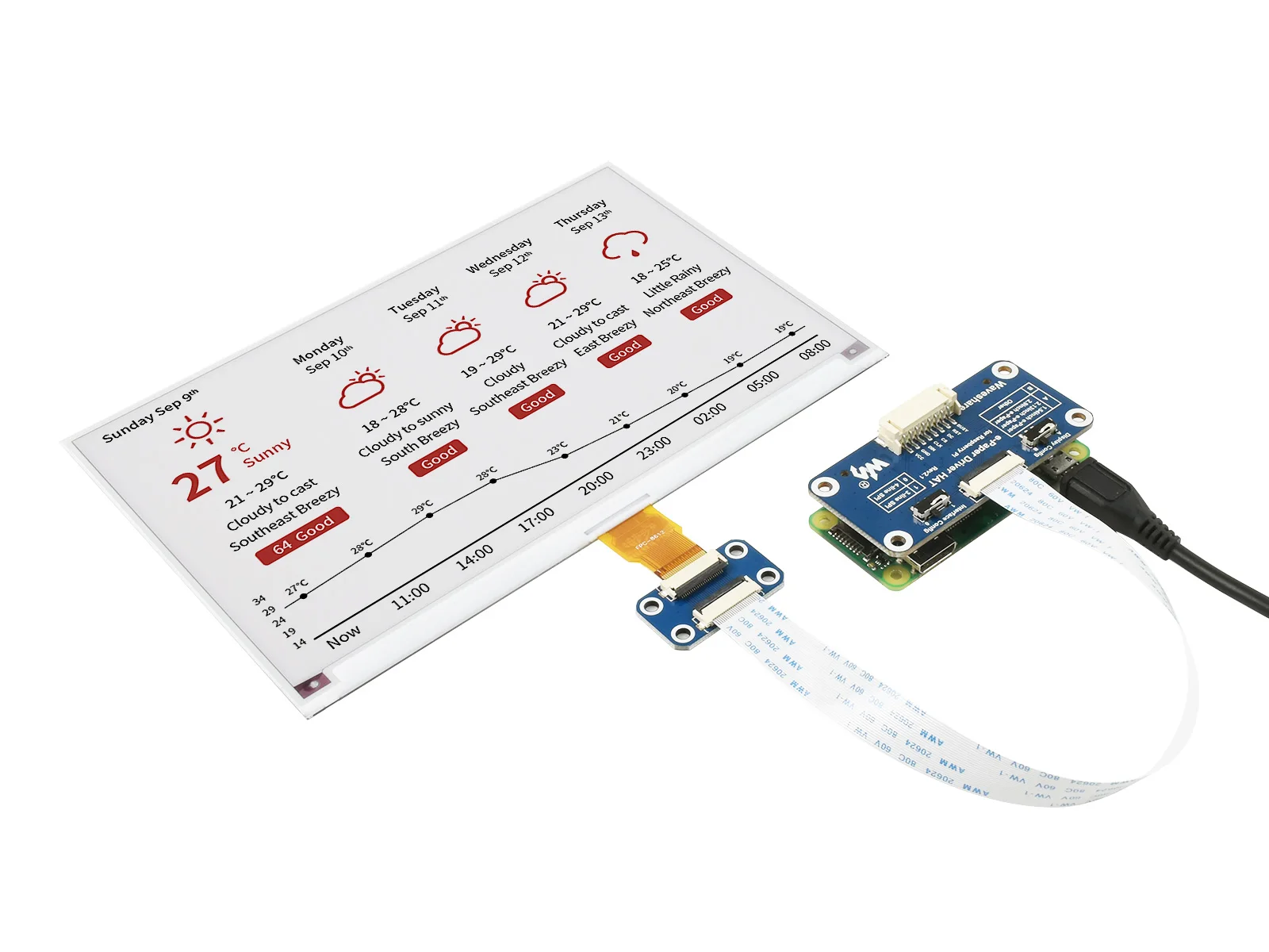 Экран электронной сигареты Waveshare 7 5 дюйма (B) для Raspberry Pi 800 × 480 пикселей