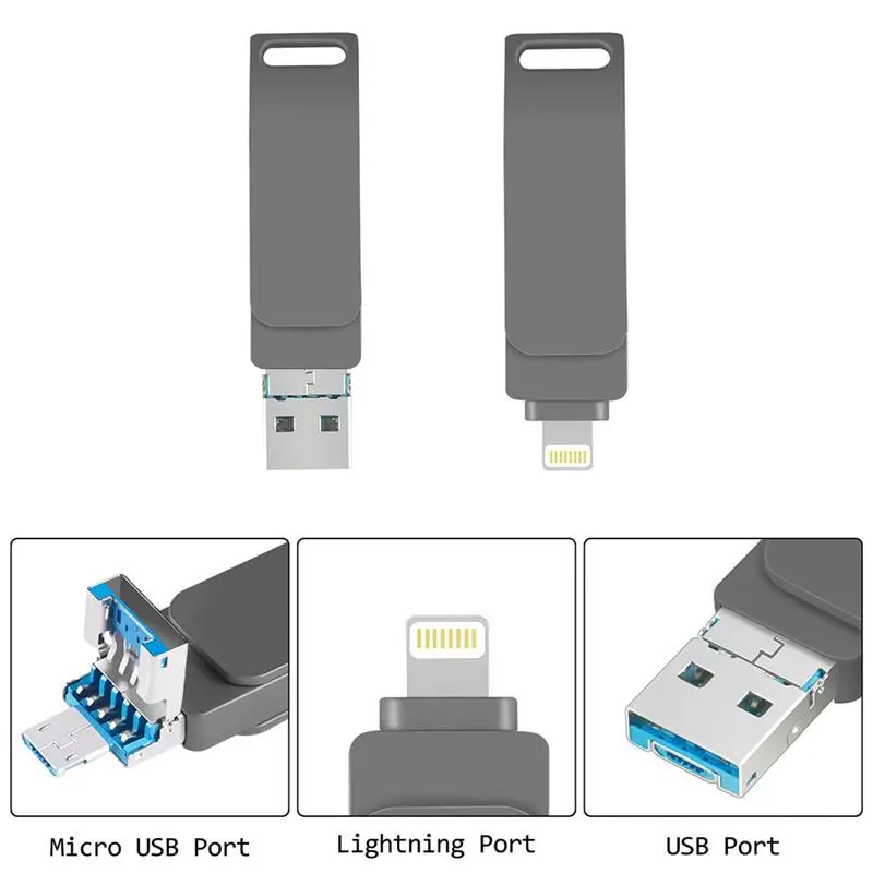 

1pc 32G USB Flash Drive Data Storage Device Memory Stick Three-in-one U Disk