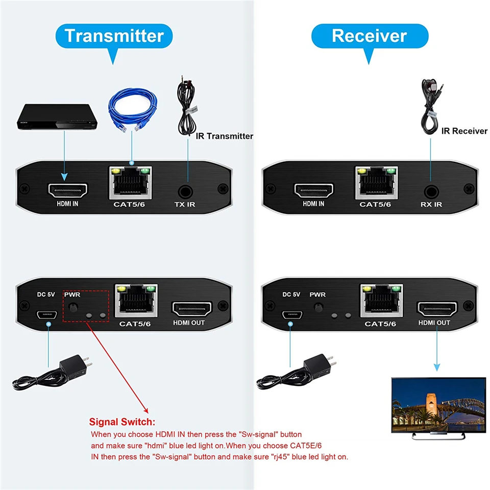 Лучший 4K HDMI усилитель сигнала, передатчик, приёмник по Cat5e/Cat6 RJ45 порта HDMI удлинитель петли 120m HDMI расширитель ИК для PS4 HDTV