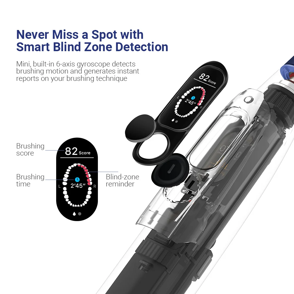 Электрическая зубная щетка Oclean X Pro Smart Sonic с сенсорным экраном Автоматическая