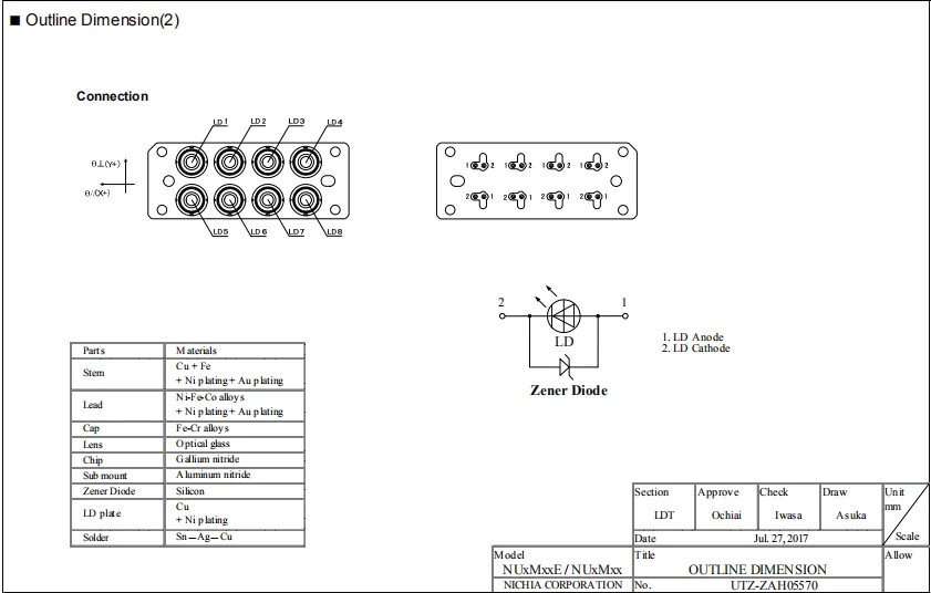 

Nichia NUBM0C 30W 450nm 455nm 460nm Blue laser diode bank