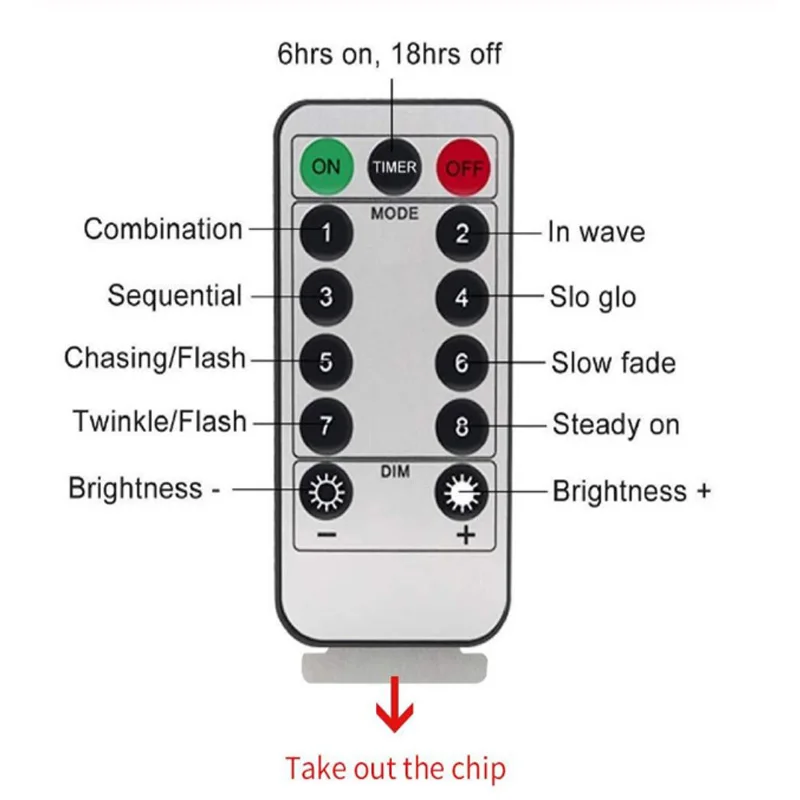 Гирлянда с одуванчиками Подвесная лампа морскими звездами сделай сам фейерверк
