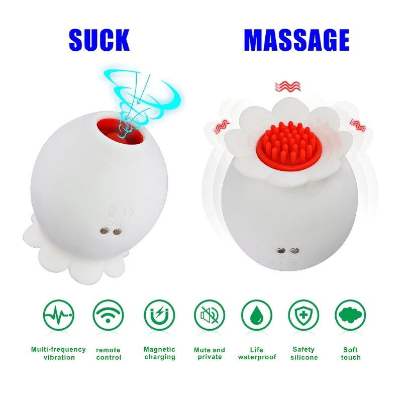 Многорежимный Стимулятор точки G клиторальное сосание лизание перезаряжаемый