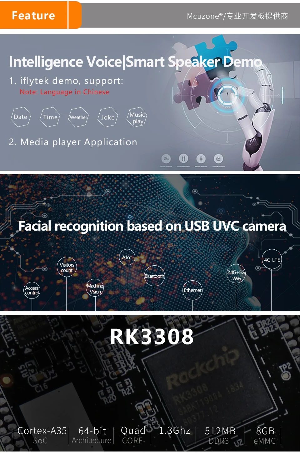 Rockchip RK3308 на основе MDK3308 coreboard, четырехъядерный Cortex-A35 до 1,3 ГГц, 256/512 Мб DDR3/3L 256 Мб NAND 8 ГБ eMMC, AI VA