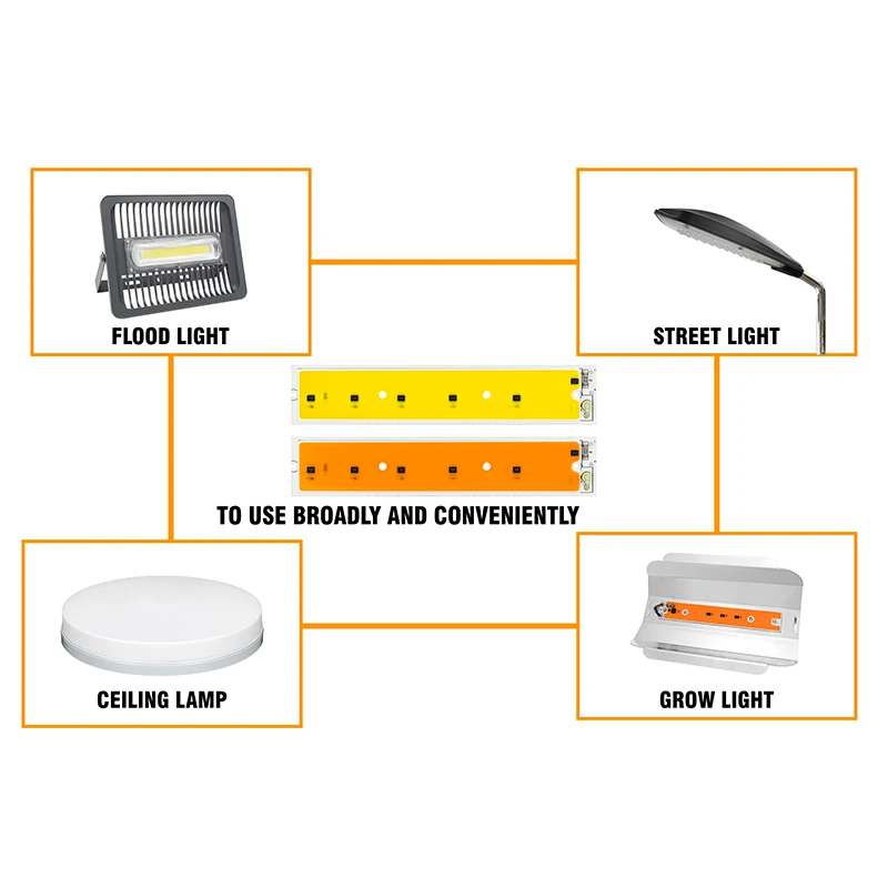 10 шт./лот 50 Вт LED 220 В COB чип полный спектр холодный белый шарик лампы для дома