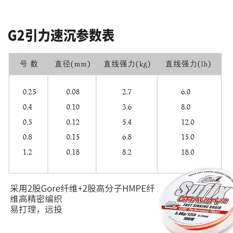 Оригинальная плетеная полиэтиленовая Леска Sufix G2 быстротонущая суперрыболовная
