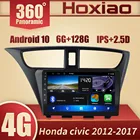 6G + 128G Android 360 Панорамное радио sunroof GPS видеоплеер для Honda CIVIC Hatchback 2012-2017 Bluetooth Автомобильная Мультимедийная система