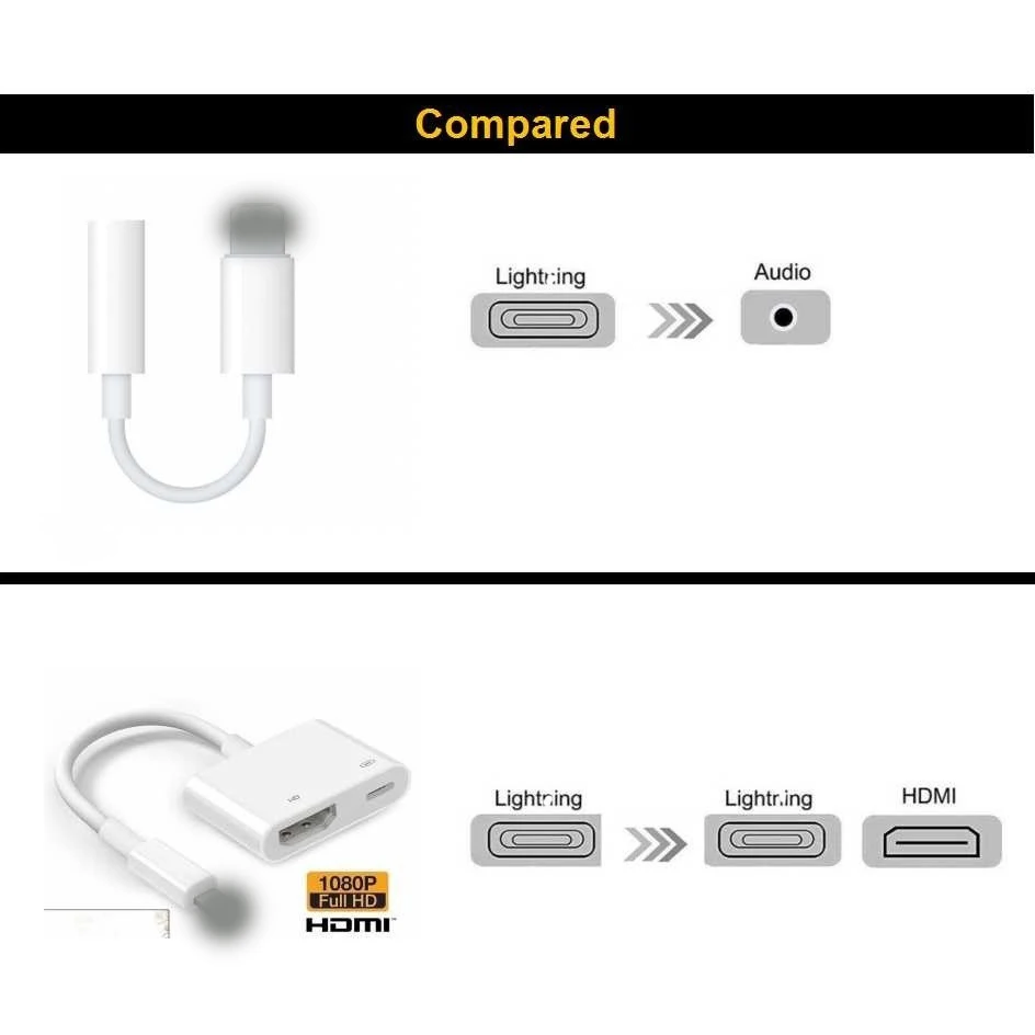 Tonbux 1080P HDMI кабель для освещения Мужской к HDMI Женский кабель HD AV адаптер кабель Поддержка IPad Ipod IPhone IOS