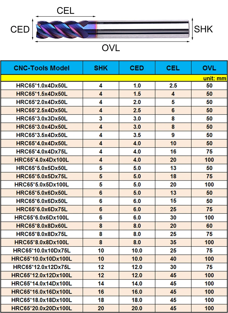 Концевые фрезы HRC65 с 4 канавками нано-синее покрытие концевые из вольфрамовой