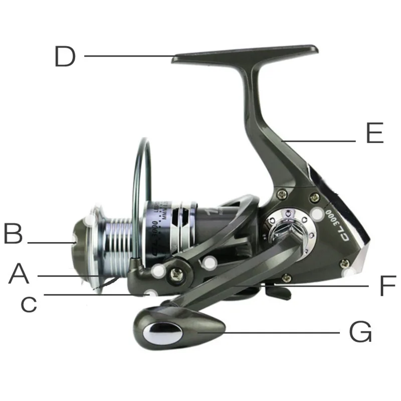 

High Speed Fishing Reels Spinning Wheel Fishing Reel Carretilha Pesca Folding 1000-7000 Series Metal Coil Spinning Fishing Reel