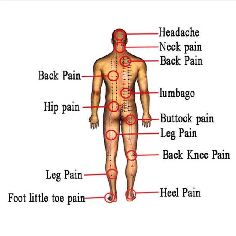 

8/16/48/64pcs Vietnam Red Tiger Balm Pain Relief Patch Back Neck Muscle Joint Arthritis Chinese Medical Plaster