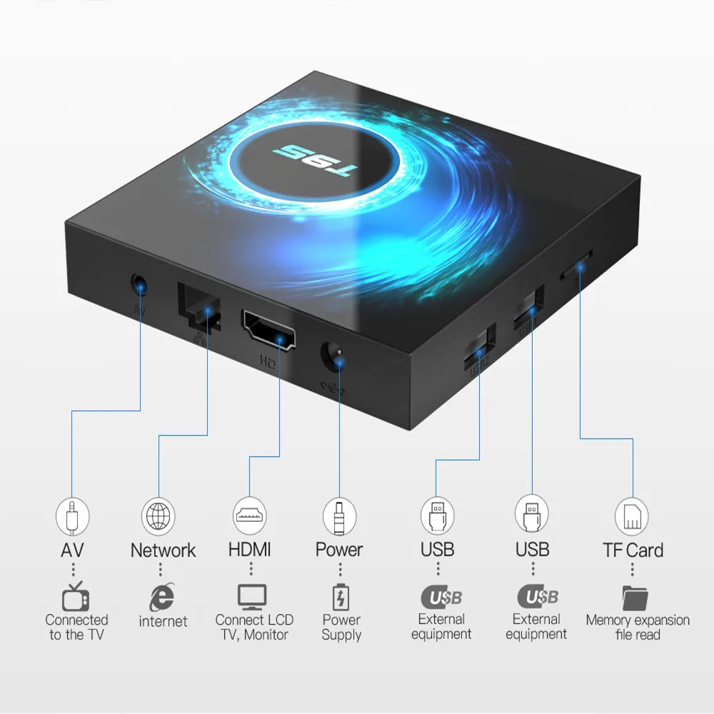 2020 последняя T95 смарт-приставка для ТВ андроид 10 4k 6k 4 ГБ 32 64 2 г &amp 5g Wi-Fi Bluetooth 5 0 Quad core