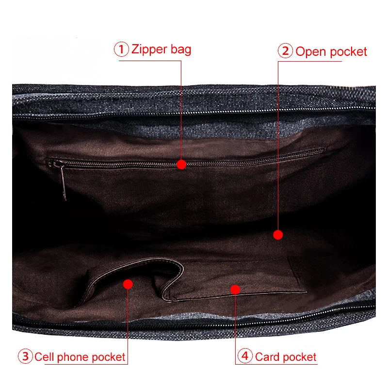 Scione Ретро холщовая многофункциональная сумка-мессенджер на плечо одноцветные