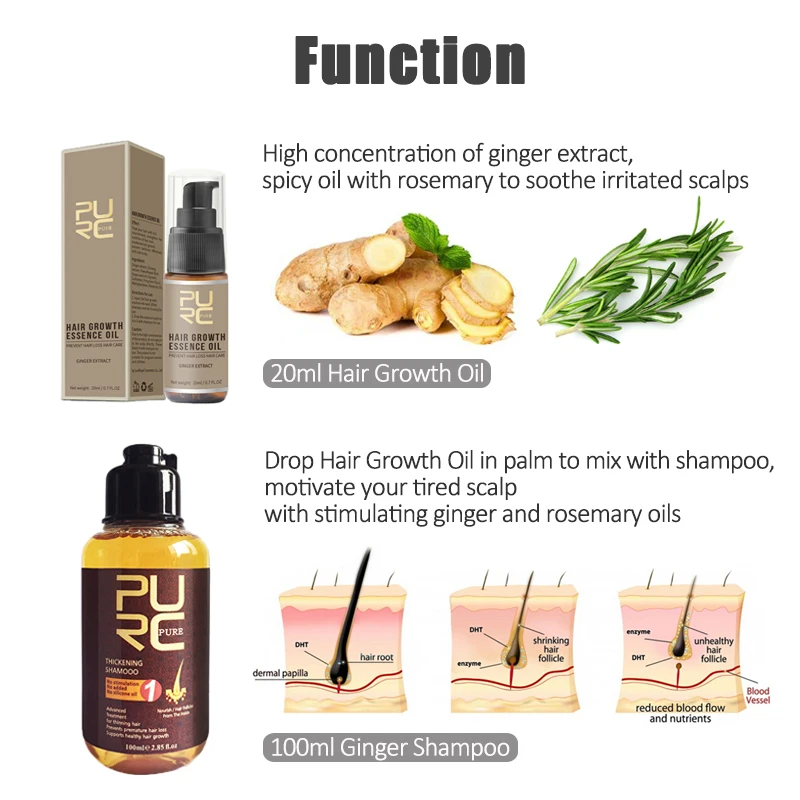 Шампунь для роста волос PURC Narutal Ginger и эфирное масло облысение быстро помогают
