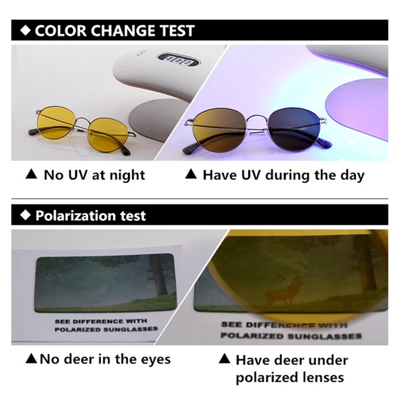 Очки ночного видения для мужчин и женщин Поляризованные с антибликовыми линзами