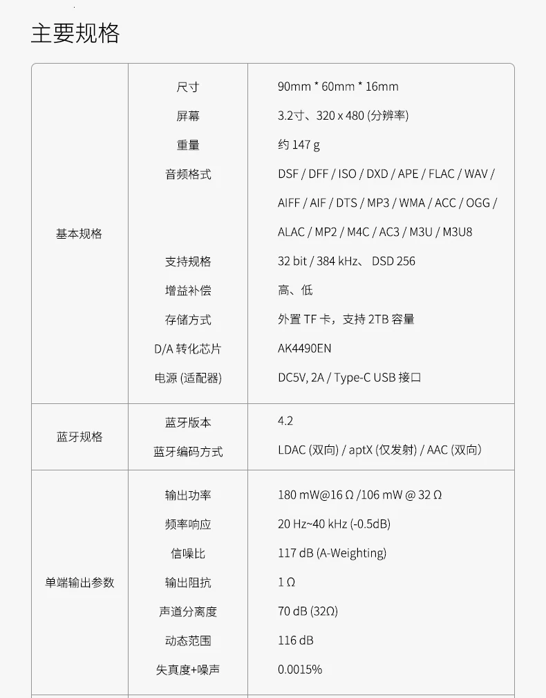 MissAudio Shanling M2X Hi-Res портативный музыкальный плеер Bluetooth Apt-X плеер мини DAP DSD256 без потерь беспроводной плеер HIFI MP3 M0