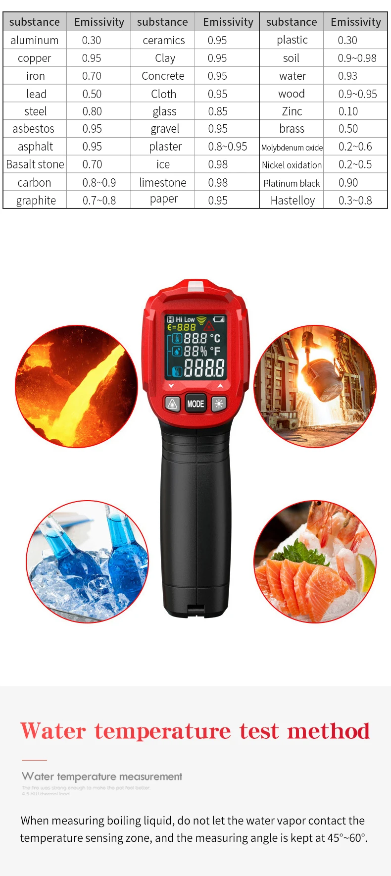 HABOTEST HT650A цифровой инфракрасный термометр гигрометр Бесконтактный измеритель температуры измеритель влажности лазерный пирометр термометр