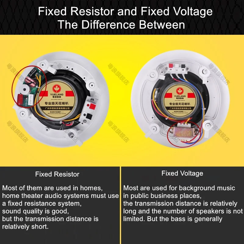 Коаксиальный потолочный динамик с фиксированным давлением|Встраиваемые АС| |