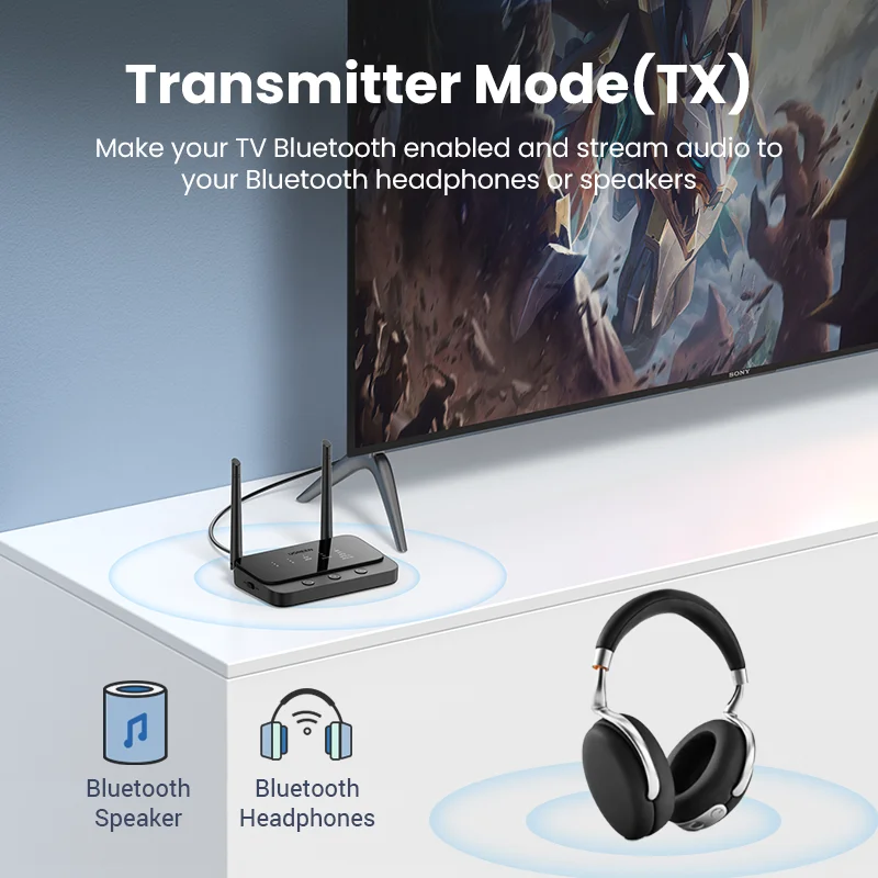 UGREEN 100m Long Range Bluetooth 5.0 Transmitter Receiver AptX LL HD Audio Adapter Wireless Dongle for TV Home Stereo | Электроника