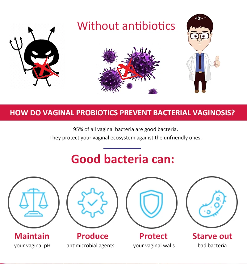 6 таблеток/коробка вагинальные подтяжки пробиотики женственная гигиена Продукт