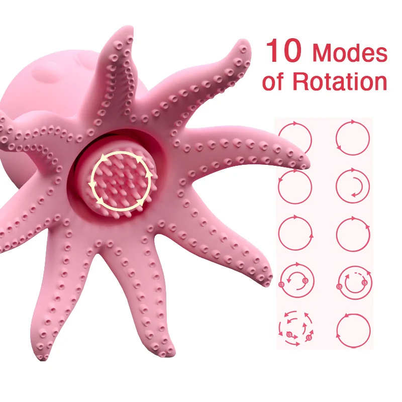 Вибратор для массажа сосков Стимулятор клитора секс-игрушки взрослых орального