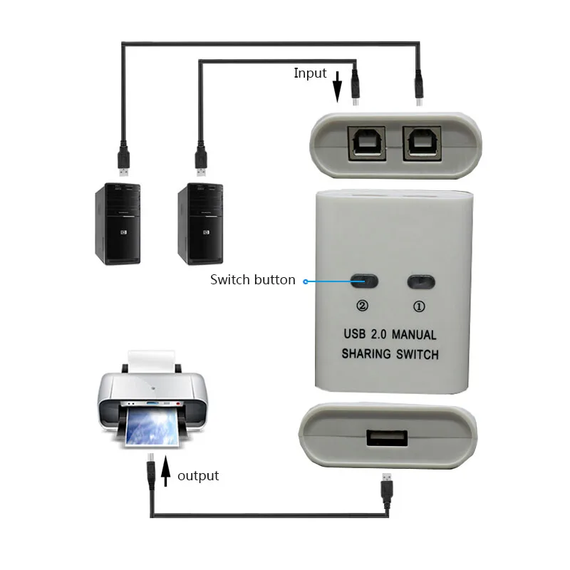 USB 2-портовый переключатель принтера sharer Ручной usb коммутатор 2 в 1 выход сплиттер U диск USB клавиатура мышь обмен Ручное переключение