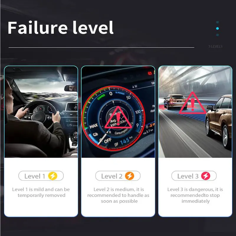 Диагностический сканер OBD2 ELM327 Bluetooth для диагностики автомобиля с поддержкой