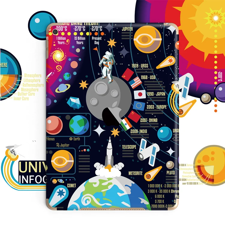 Наклейка на заднюю панель планшета с полным покрытием красочная кожа простой