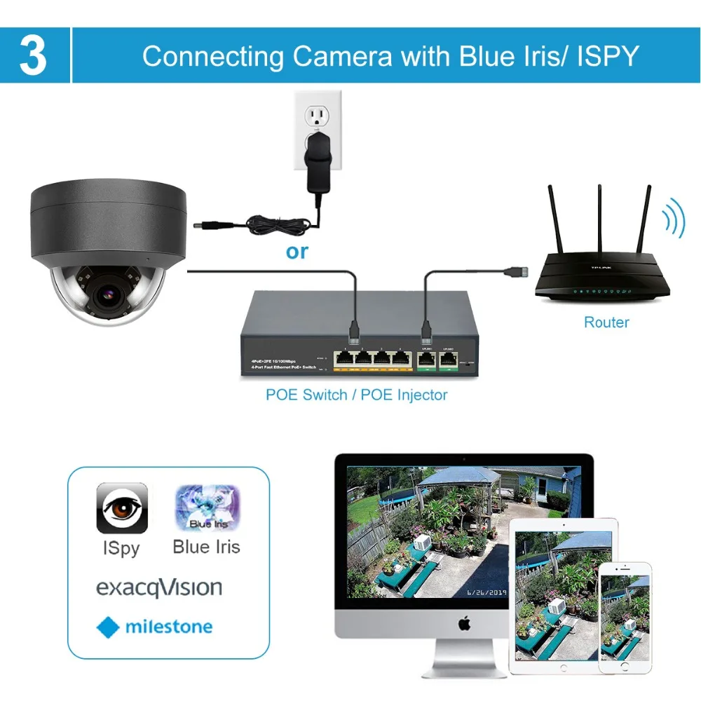 UniLook(Hikvision совместимый) 5 Мп купольная POE ip-камера Встроенный микрофон в/наружная безопасность IR 30 м H.265 CCTV видеонаблюдение ONVIF