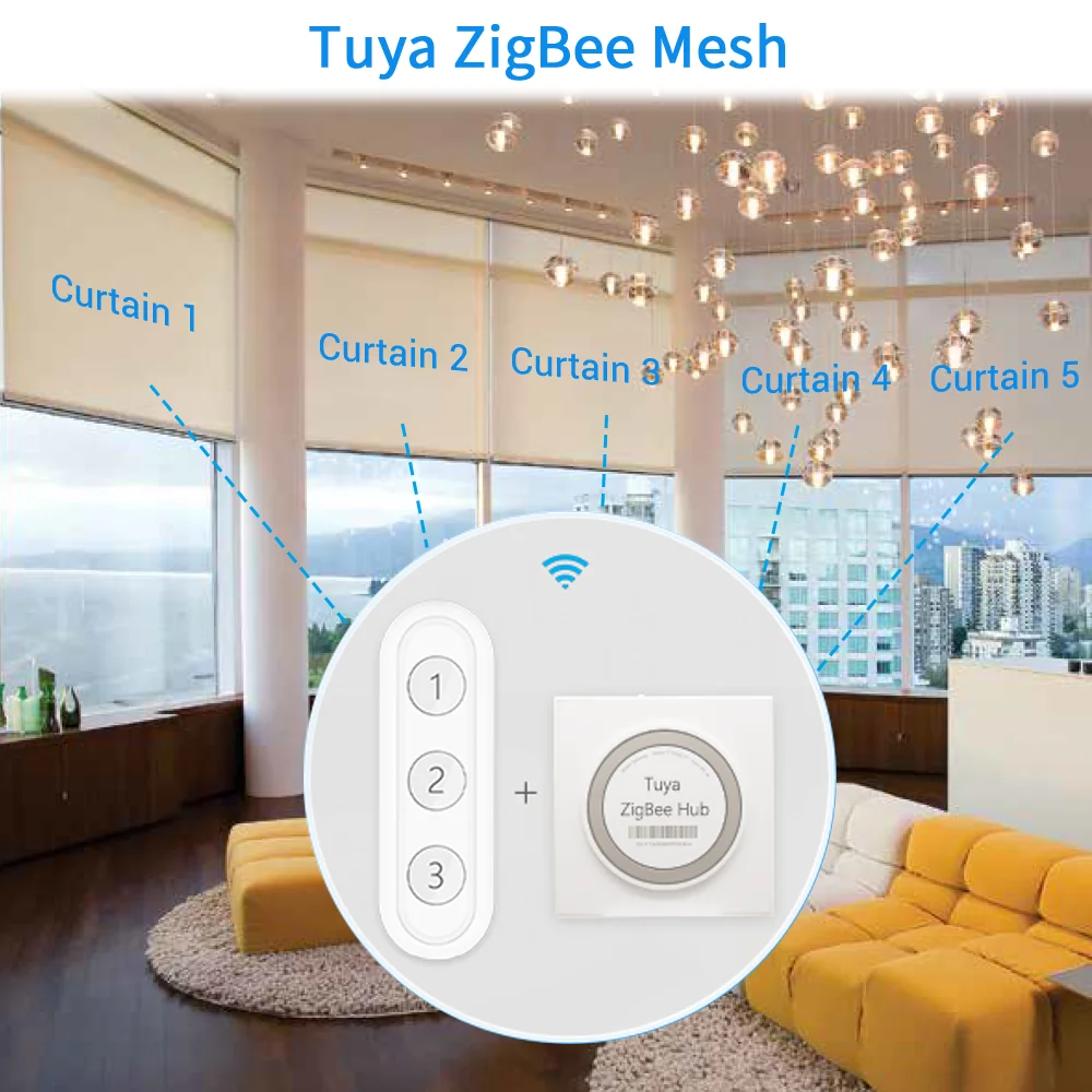 Tuya Smart ZigBee 3 0 ЕС шторы Жалюзи сенсорный переключатель для электрического штарки