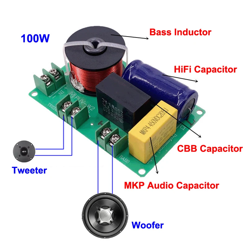 2 шт 100W 2-сторонняя ВЧ бас DIY Динамик стабилизатор напряжения автомобильного аудио
