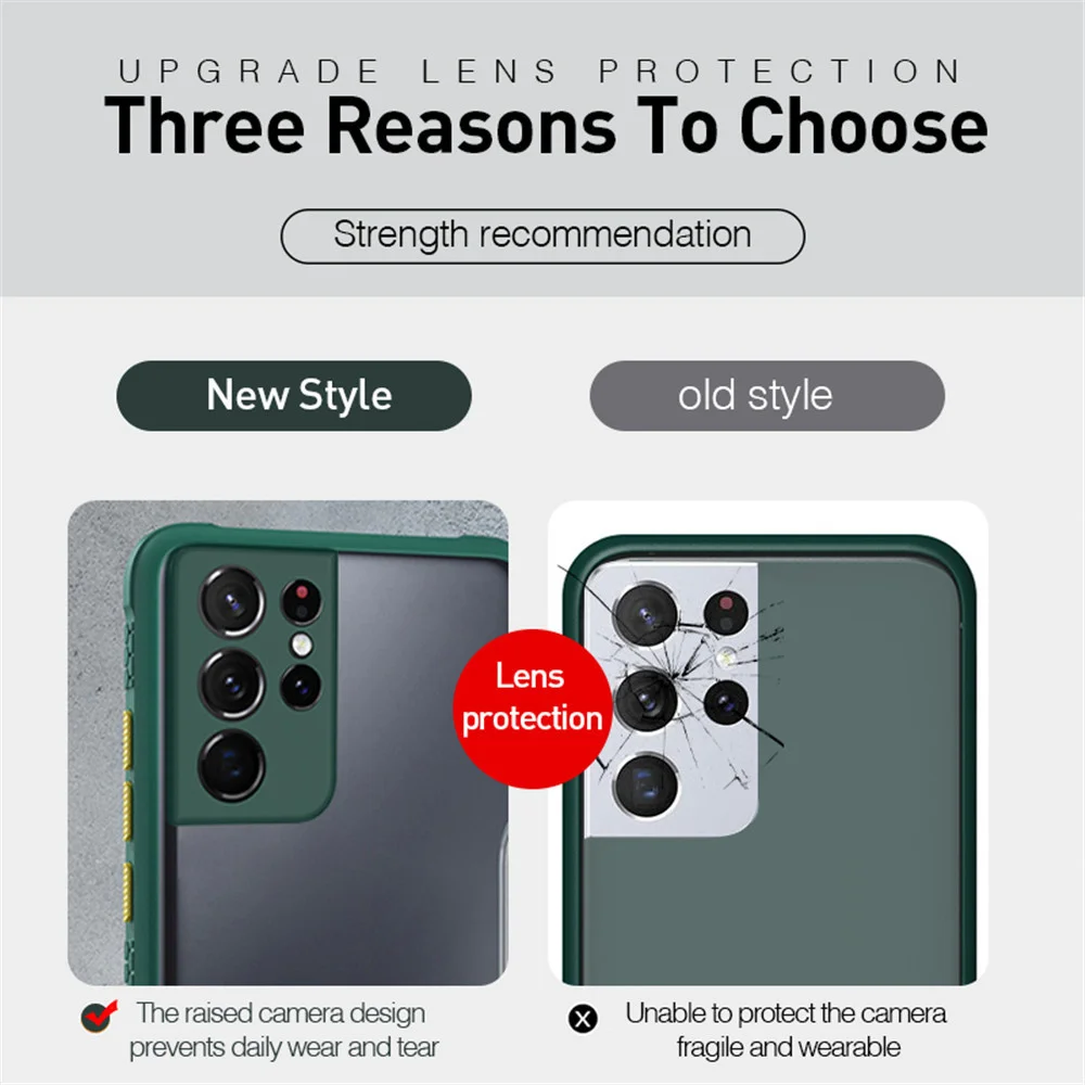 

Clear Back Tire Pattern Case For Samsung S21 Ultra S21 S20 FE Note 20 10 S10 Camera Protect Shockproof Phone Cover