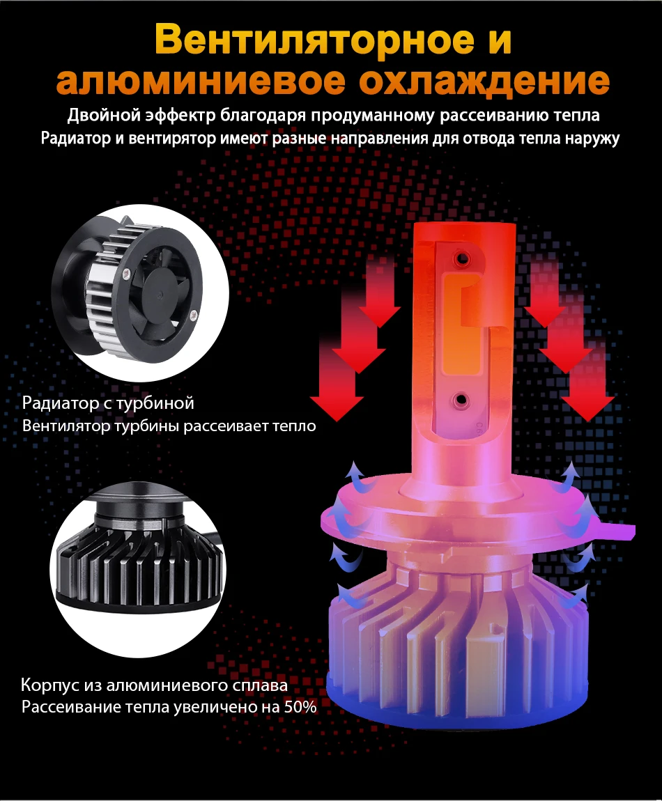 Hlxg Светодиодные лампы K5 H1 Led H7 h4 Лед H11 H8 9005 HB3 9006 HB4 Smd Чип лампочки головного света ближний свет дальний свет светодиодные противотуманные лампы диодные дневные ходовые огни 12В 24В