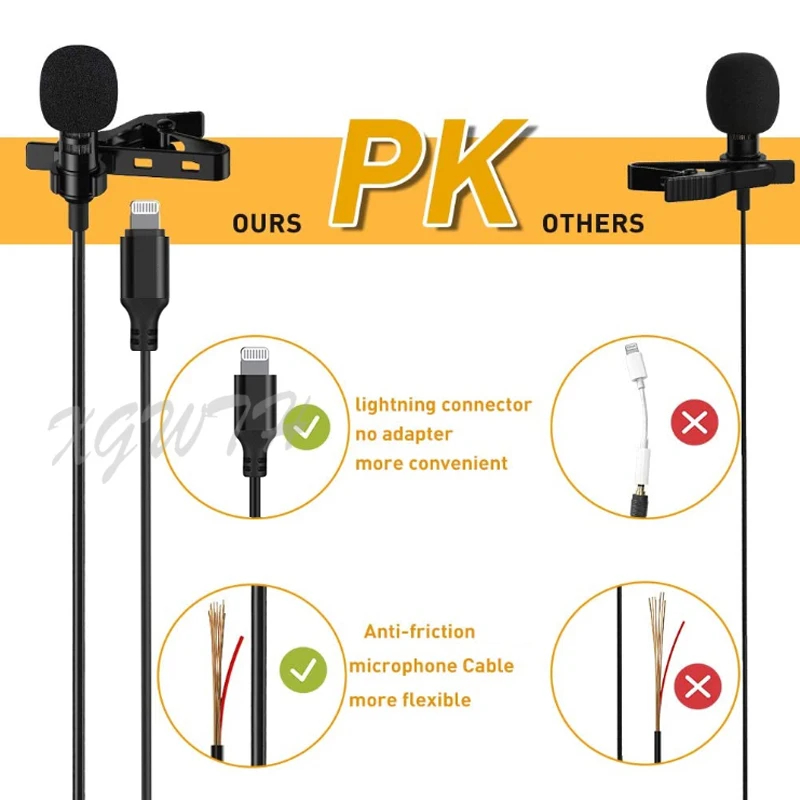 Конденсаторный петличный микрофон всенаправленный с клипсой длиной 3 м для iPad