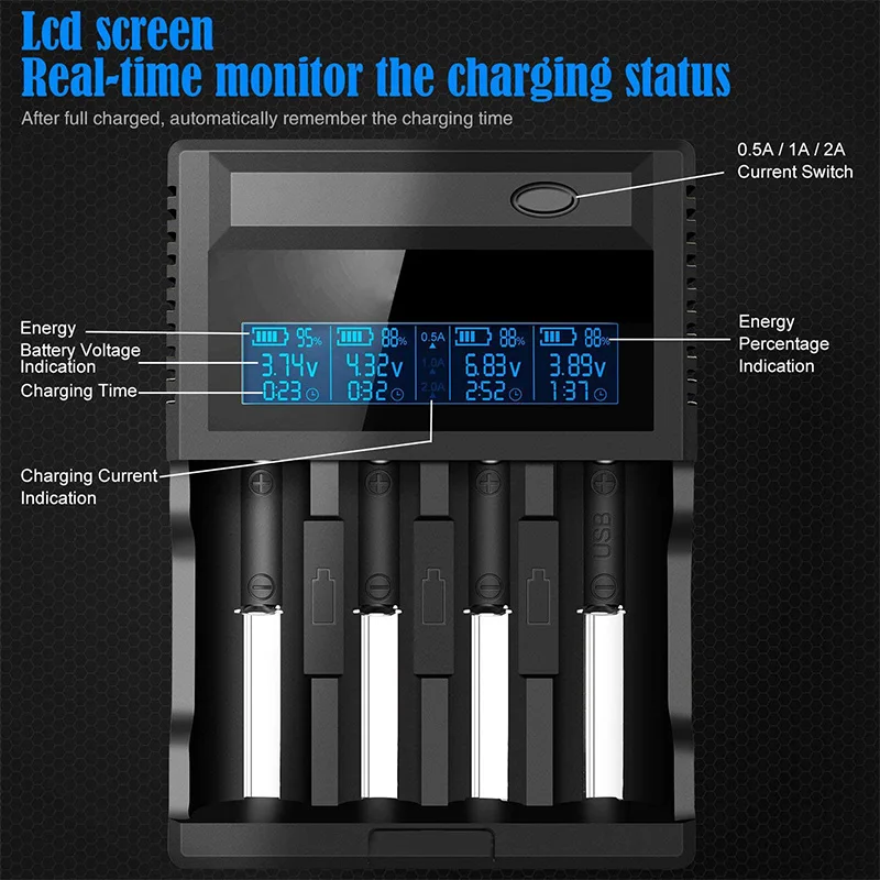 

Smart Battery Charger, 4 Bay Fast Charger with LCD Display for Rechargeable Batteries Ni-MH/Ni-Cd, Li-Ion(US Plug)