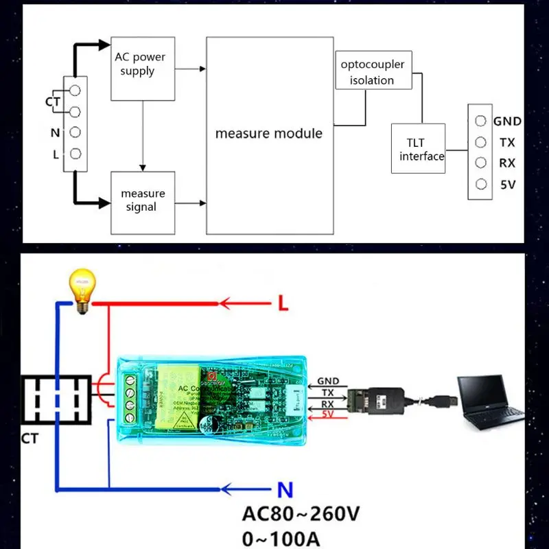PZEM-004T 3 0 модуль связи TTL Modbus-RTU AC однофазный A | Инструменты