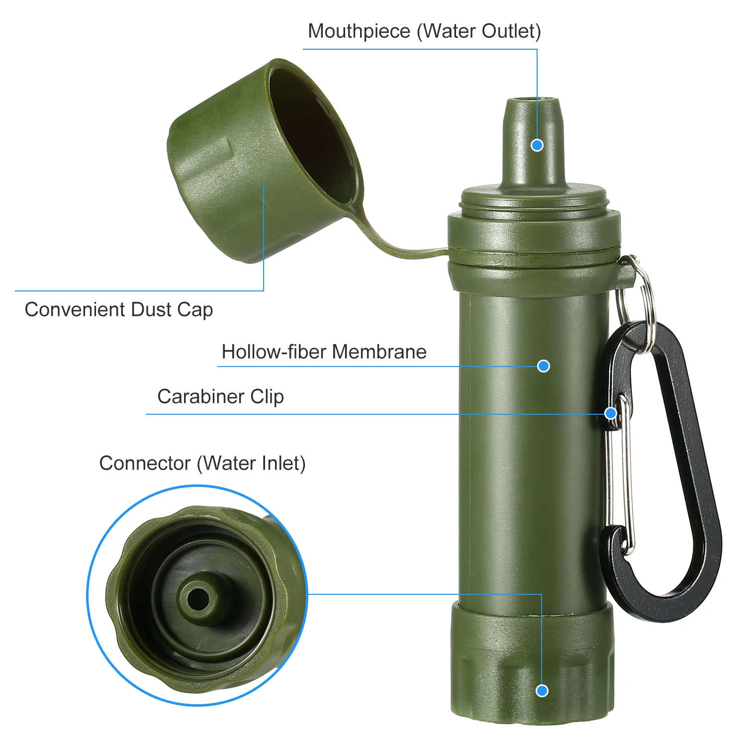 

Outdoor Water Filter Straw Water Filtration System Water Purifier for Emergency Preparedness Camping Traveling Backpacking